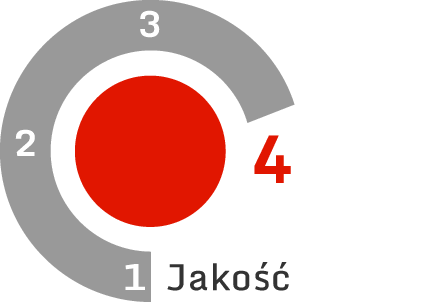 4. Jakość